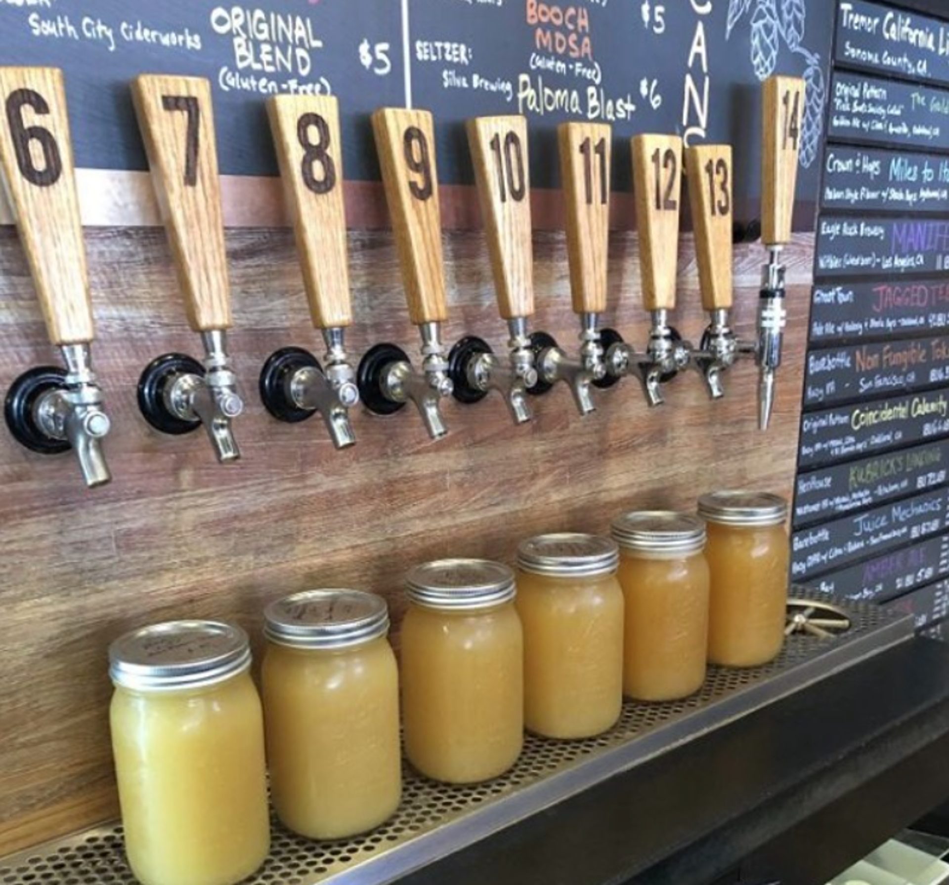 Weekly Craft Taps